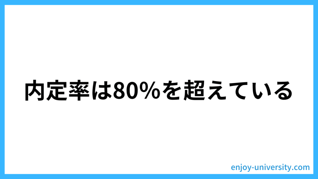 内定率は80％を超えている